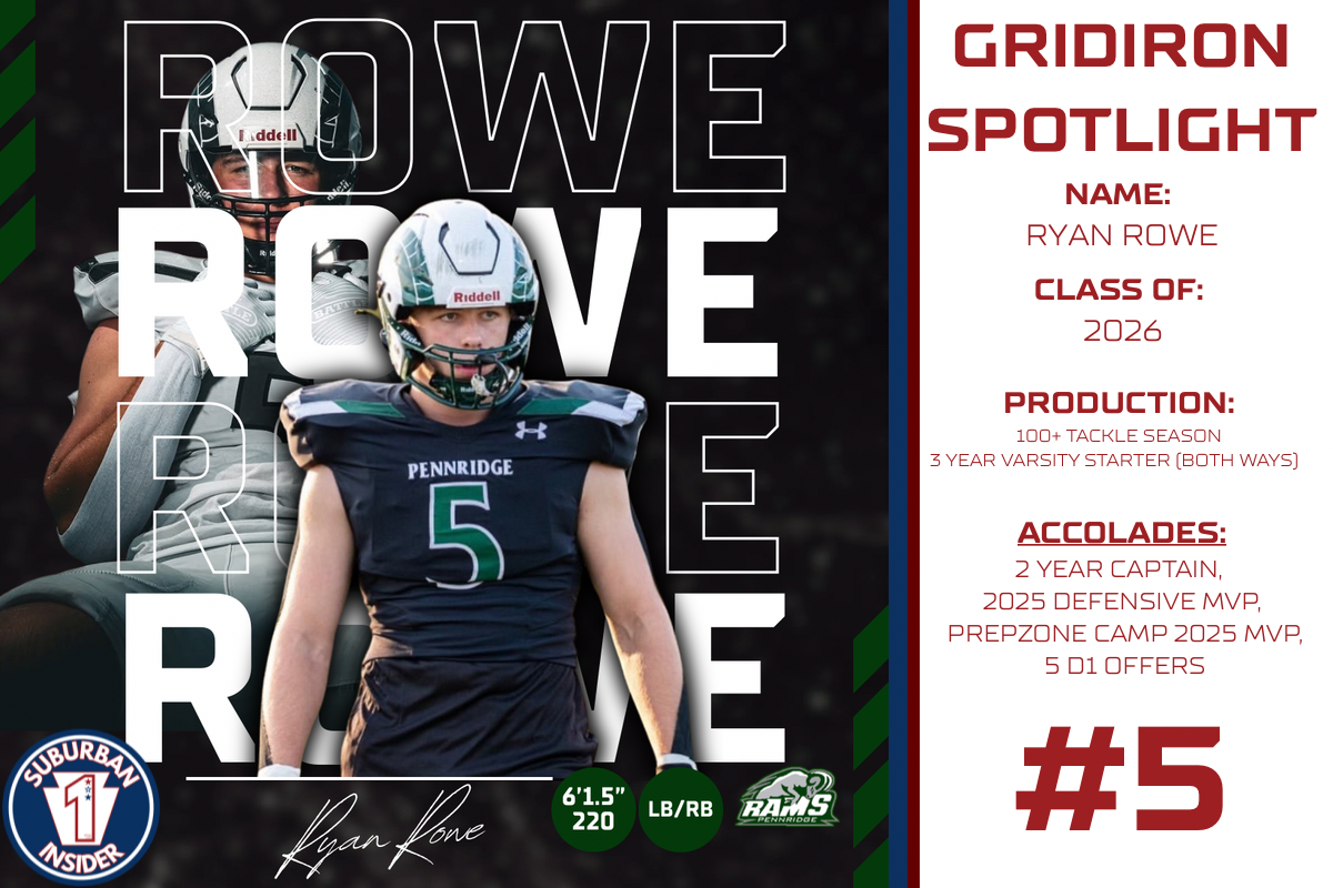 Ryan Rowe Suburban One Insider- Gridiron Spotlight: Ryan Rowe 2026 - Suburban One ...